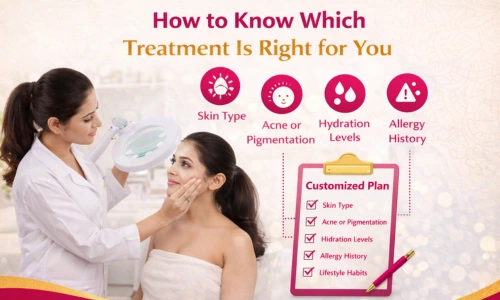 How to know which treatment is Right for you